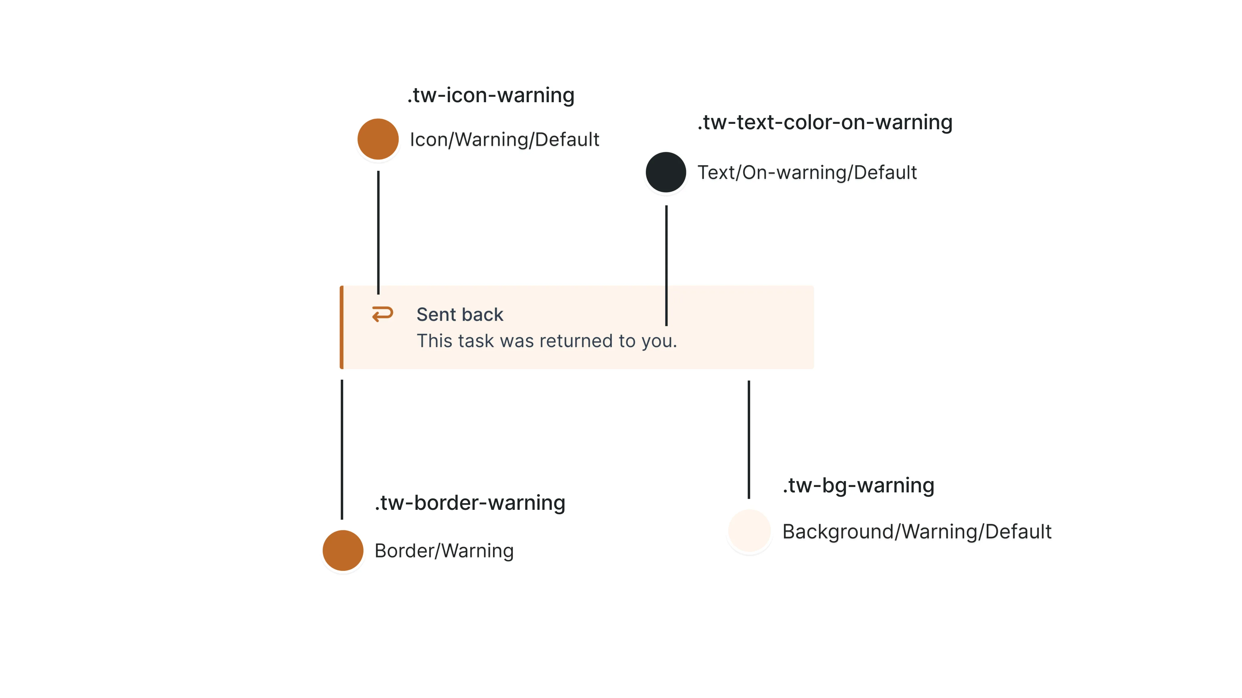 Design System Colors