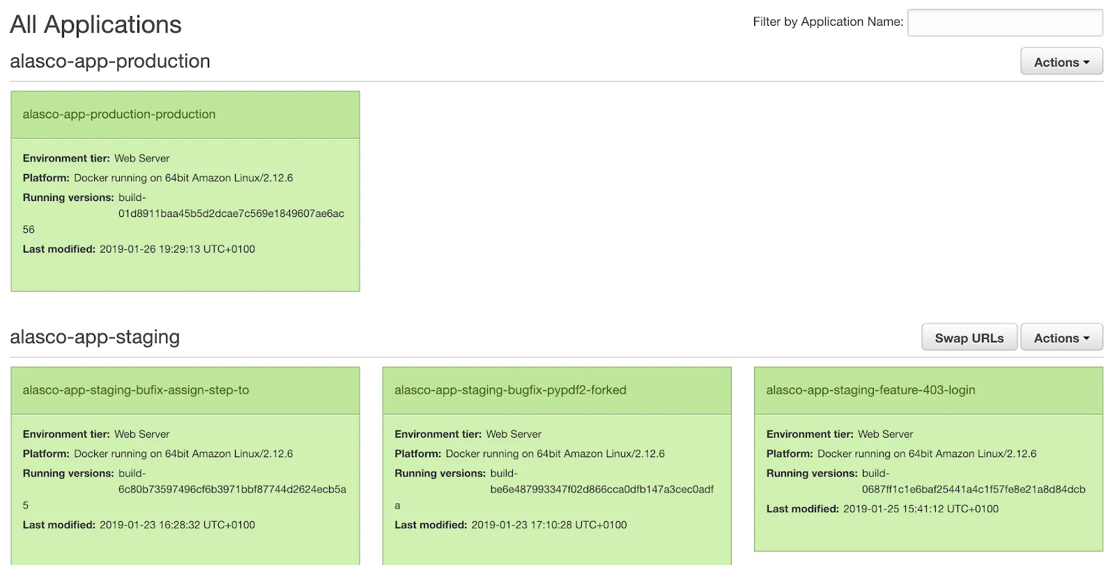 Elastic Beanstalk Environment Overview