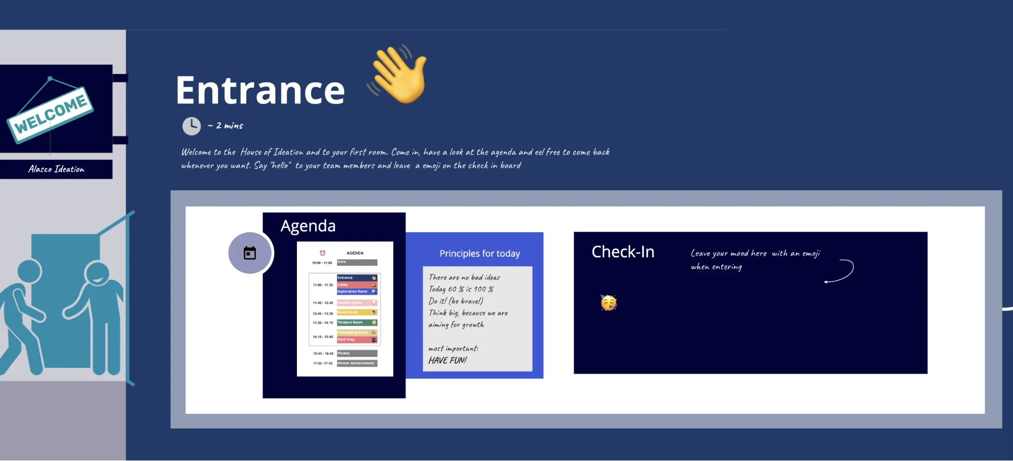 Entrance to Alasco House of Ideation